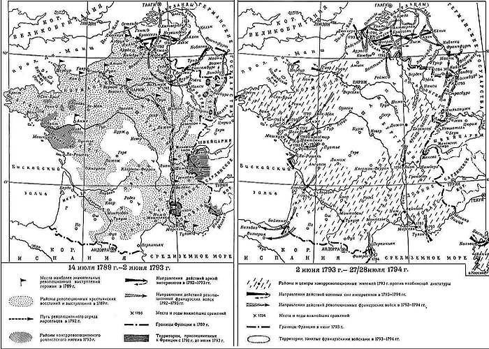 Великая Французская революция (1789- 1799 г.г.)