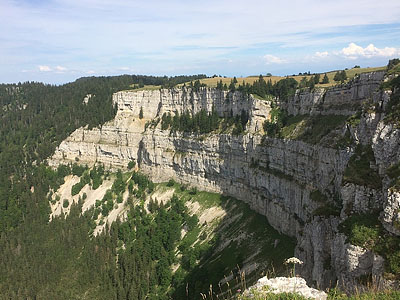 Гора Гора Ле Сольа (Le Soliat): 1464 м