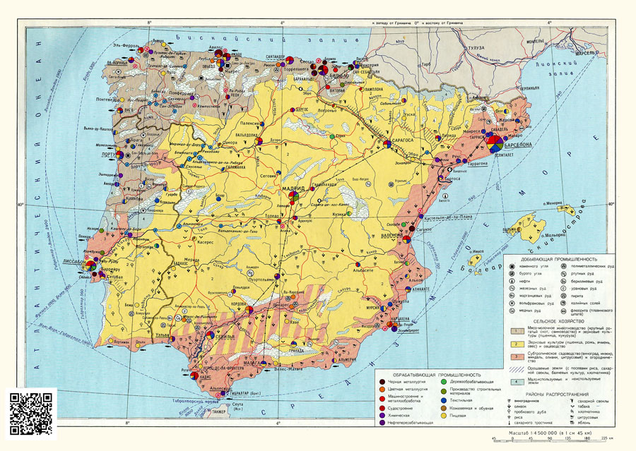 Реферат: Экономика Испании - стабилизация и развитие